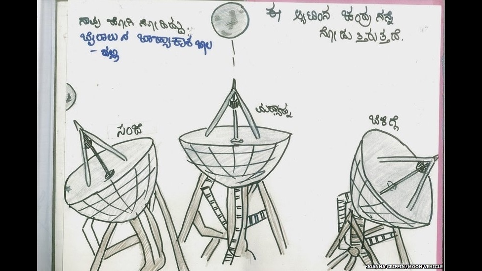 Projeto idealizado pelos estudantes da Escola de Arte, Tecnologia e Design de Bangalore, na Índia, "cujo foco é reivindicar a conexão cultural com o programa espacial indiano Chandrayaan" - Joanna Griffin/Moon Vehicle