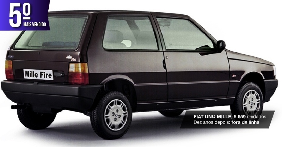 Mais vendidos 2004/2014 - Divulgação