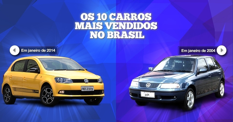 Mais vendidos 2004/2014 - Arte UOL