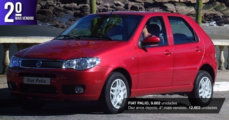 Mais vendidos 2004/2014 - Divulgação