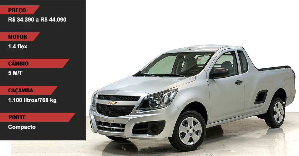 Chevrolet Montana LS 2014 - Divulgação