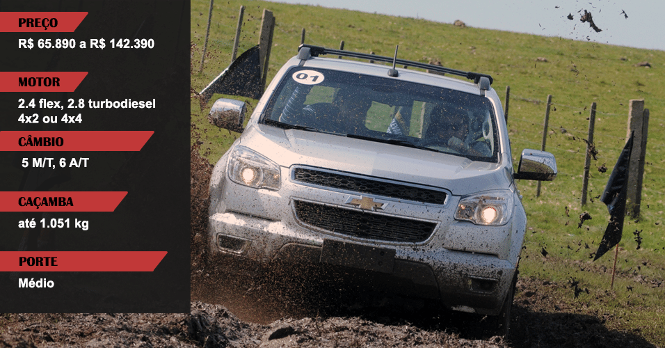 Chevrolet S10 LTZ 2.8 CTDI 4x4 - Murilo Góes/UOL