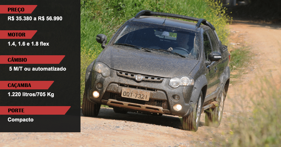 Fiat Strada Adventure 2014 3-portas - Murilo Góes/UOL