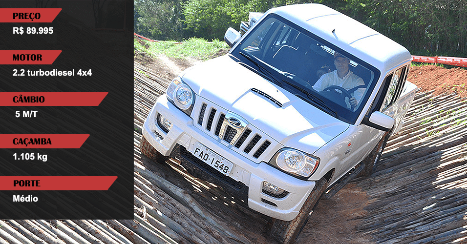 Mahindra Pik Up Cabina Dupla - Divulgação