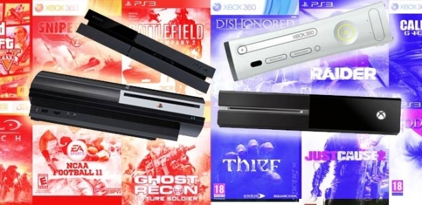 Sony descarta retrocompatibilidade de jogos do PS3 no PS4