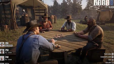 Red Dead Redemption 2 - O resumo que precisavas para entender o jogo -  4gnews