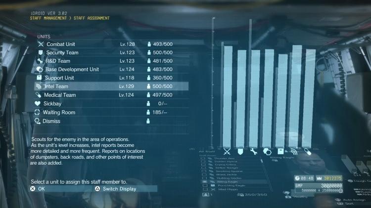 MGS V - 04 - Reprodução - Reprodução