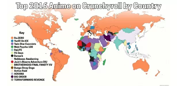 Crunchyroll divulga lista dos animes mais assistidos no Brasil