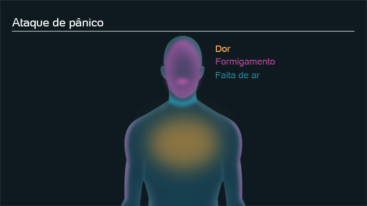 Arte/UOL