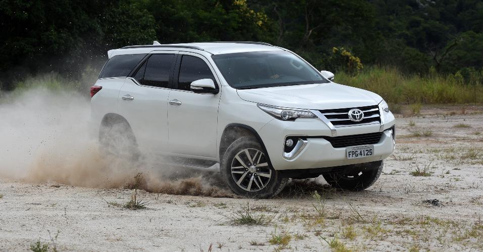 Discovery Sport Ou Toyota Sw4 Srx Duelo Dos Suvs De Sete