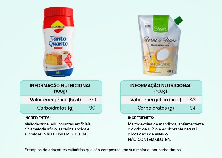 Exemplos de adoçantes culinários que são compostos, em sua maioria, por carboidratos.