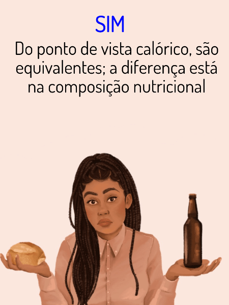 Consumir fígado de boi pode fazer mal por causa de toxinas presentes nele?  - 04/04/2023 - UOL VivaBem