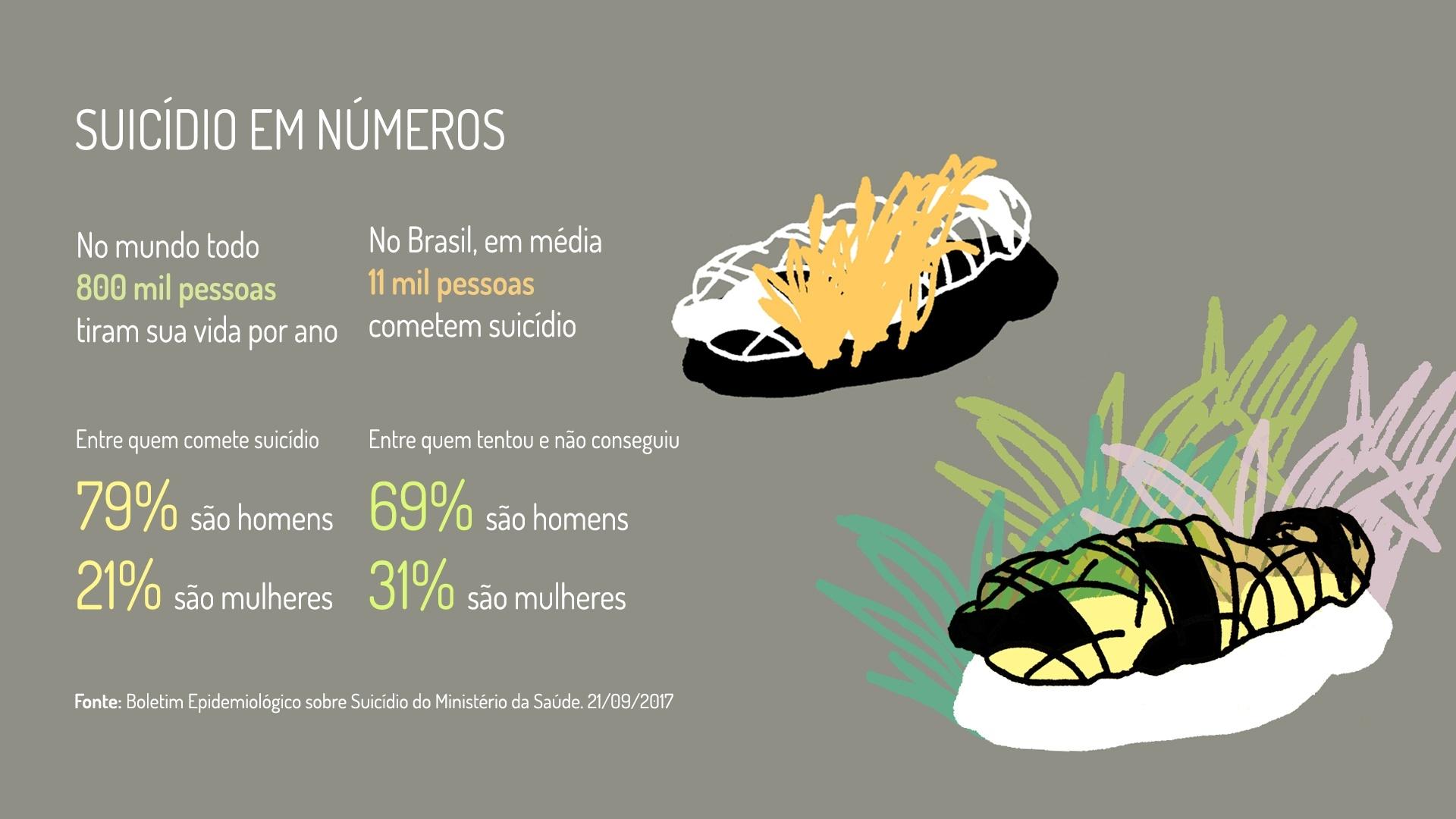 Quebrando o Tabu - Cores são apenas cores. Via @sororidadenoseculoxxi