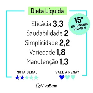 dieta liquida por 5 dias
