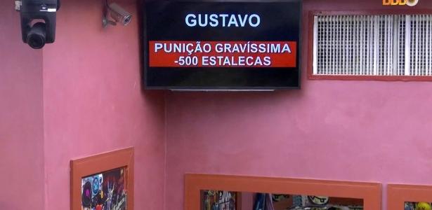Punição 'gravíssima' e Larissa imóvel: veja resumo da tarde no 'BBB 22' - UOL
