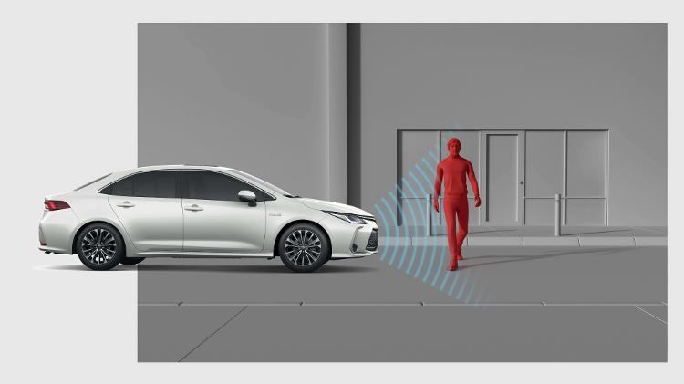 Toyota Corolla Altis Premium Hybrid 2025 - Divulgação - Divulgação