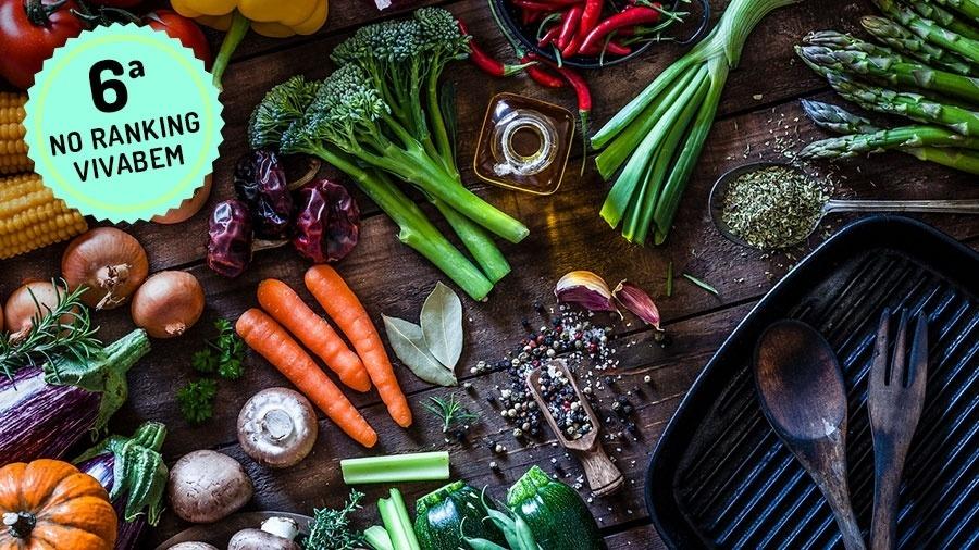 Dieta vegetariana retira completamente as carnes e pode excluir outros itens de origem animal - iStock/Arte UOL