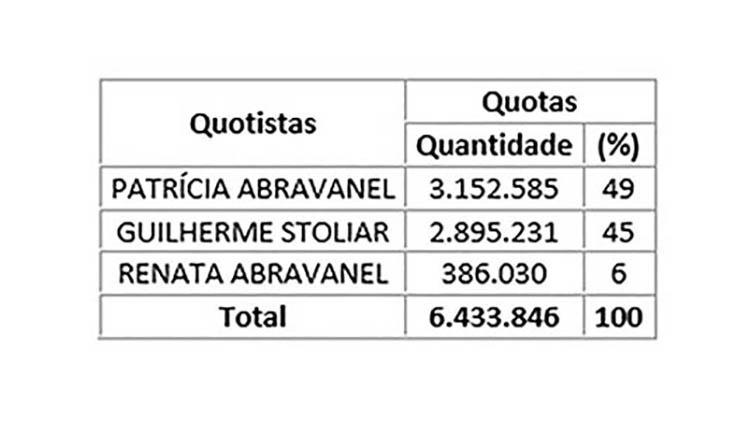 Diário Oficial