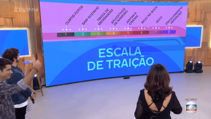 Fátima Bernardes diz que não deixa namorado ir com outra ao cinema - Reprodução/TV Globo
