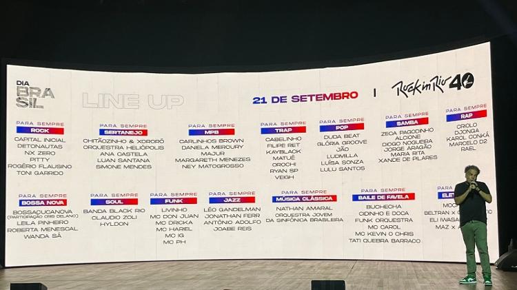 Line-up do 'Dia Brasil' do Rock in Rio 2024