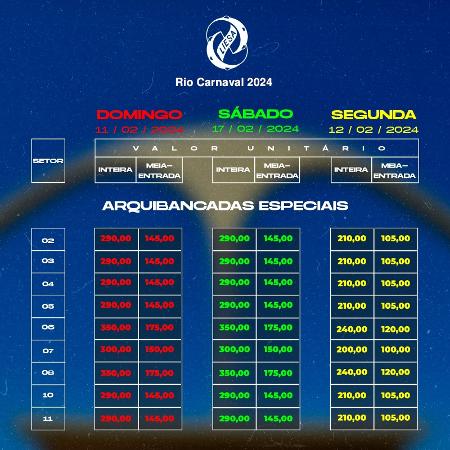 tabela de preços dos ingressos de arquibancadas do Carnaval do Rio 2024
