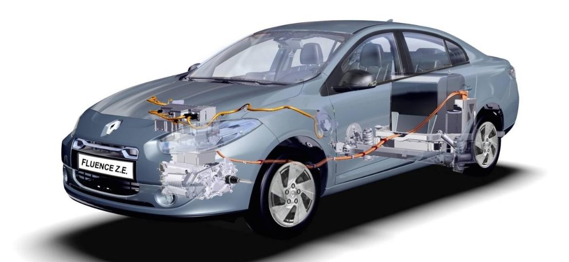 Renault chegou a produzir versão elétrica do Fluence com baterias removíveis, porém baixa procura e alto custo fizeram projeto durar pouco - Divulgação