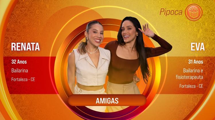 BBB 25: Eva e Renata estão no grupo Pipoca do programa