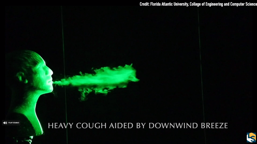 Imagens mostram que, sem o EPI, as gotículas de saliva expelidas durante a tosse podem viajar mais de 3,5 metros - Reprodução/Live Science