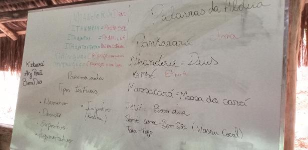 Lousa usada em aula do Projeto Esperança na aldeia Filhos dessa Terra