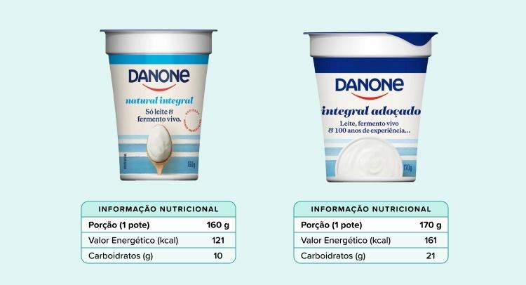 O iogurte integral adoçado da Danone contém o dobro de carboidratos e mais calorias que a versão sem açúcar da mesma marca.