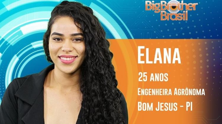 Elana BBB - Reprodução/GloboPlay - Reprodução/GloboPlay