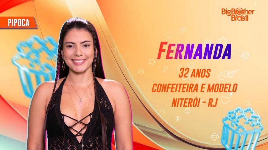 Fernanda Quem é Nova Participante Do Bbb 24 E Fotos