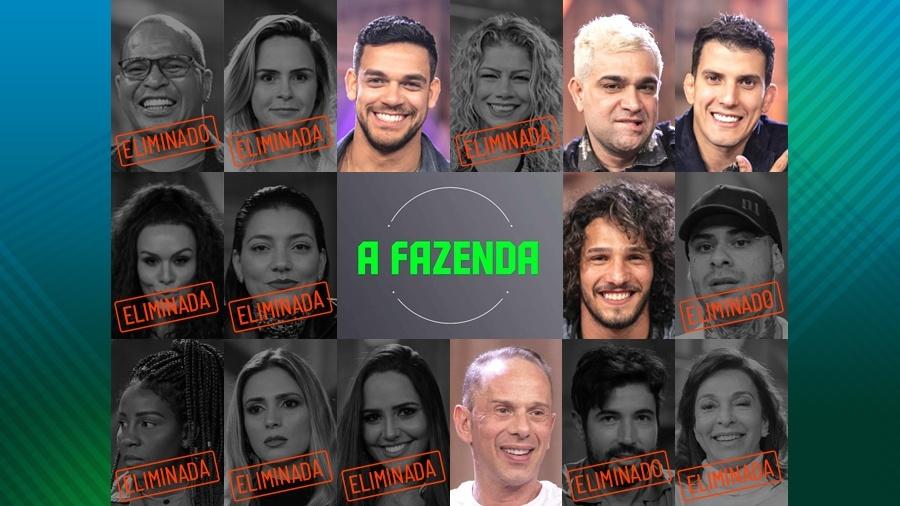Os cinco participantes finalistas de "A Fazenda 10" - Montagem