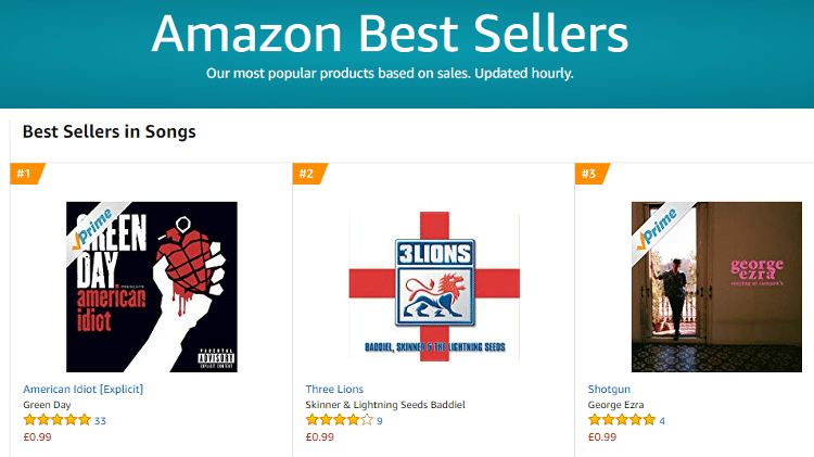 Green Day na Amazon - Reprodução - Reprodução