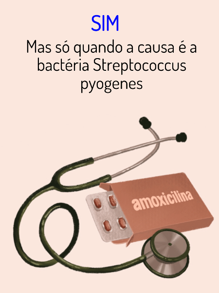 Dor de garganta: causas, sintomas e tratamento