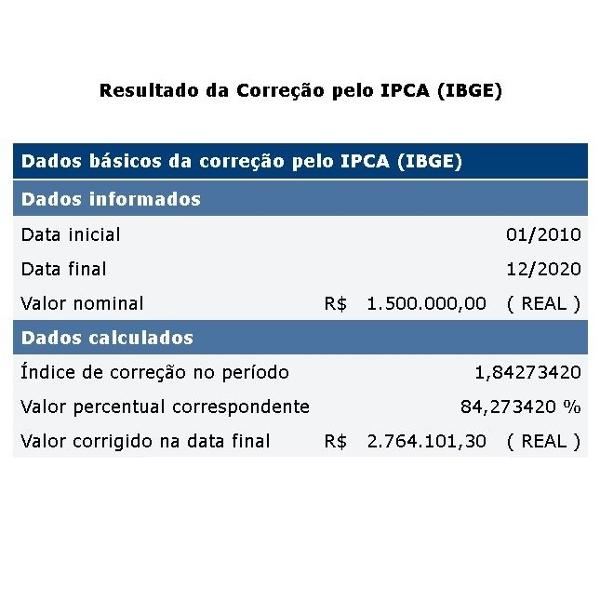 reprodução/Banco Central do Brasil - reprodução/Banco Central do Brasil
