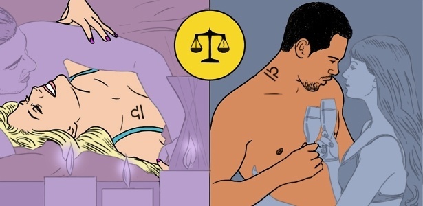 libra - Caio Borges/Arte UOL - Caio Borges/Arte UOL