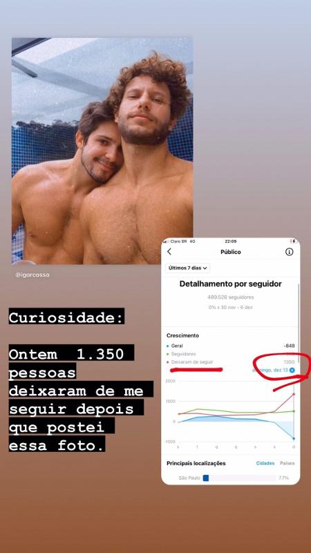 Igor Cosso - Reprodução/Instagram @igorcosso - Reprodução/Instagram @igorcosso