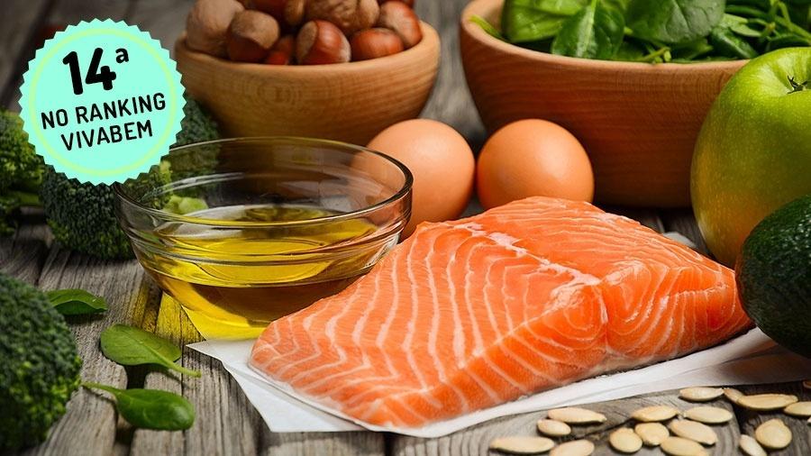 Whole 30 é um desafio que corta diversos alimentos por 30 dias - iStock/Arte UOL