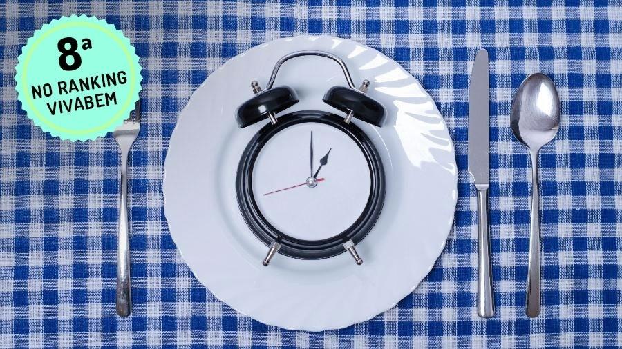 iStock/Arte UOL