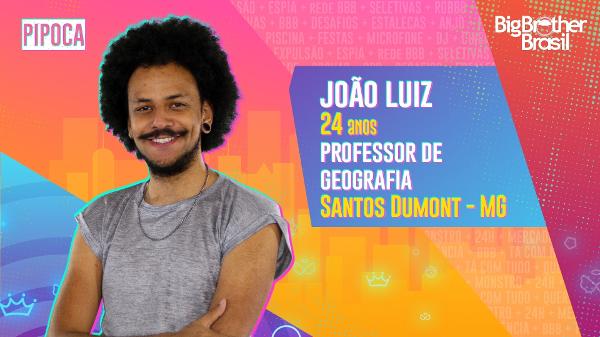 João Luiz no BBB 21 - Divulgação - Divulgação