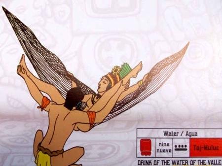 Posição Água Posição Água