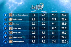 Saltibum - Reprodução/TV Globo - Reprodução/TV Globo