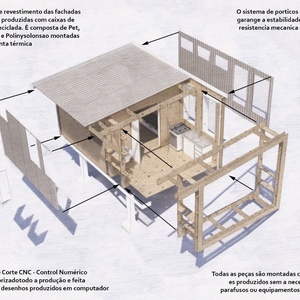 Projetos usam impressão 3D e Wikihouse para construir casas mais baratas -  08/03/2021 - UOL ECOA