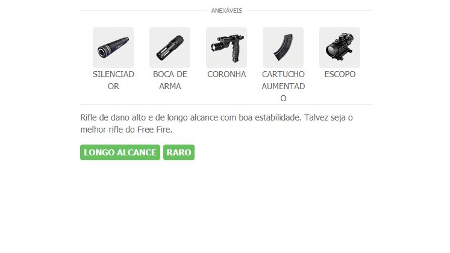 Rifles de Assalto Free Fire: Dicas e Atributos de todas as armas de AR