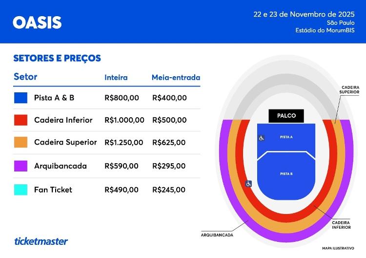 Mapa de ingressos dos shows do Oasis no Brasil