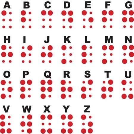 Braille - Commons - Commons