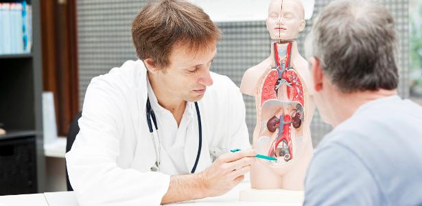 carcinoma prostatico precoce carcinoma prostatico precoce