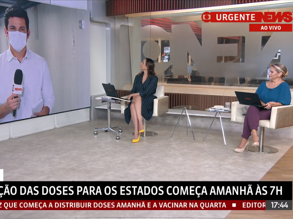 GloboNews tem o melhor início de ano de sua história e lidera na TV paga