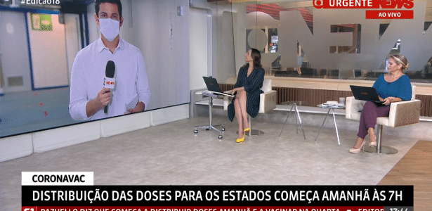 Audiência | GloboNews tem o melhor início de ano de sua história e lidera na TV paga